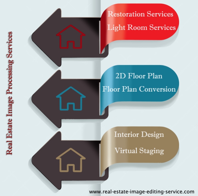Real Estate Image Processing Services.jpg